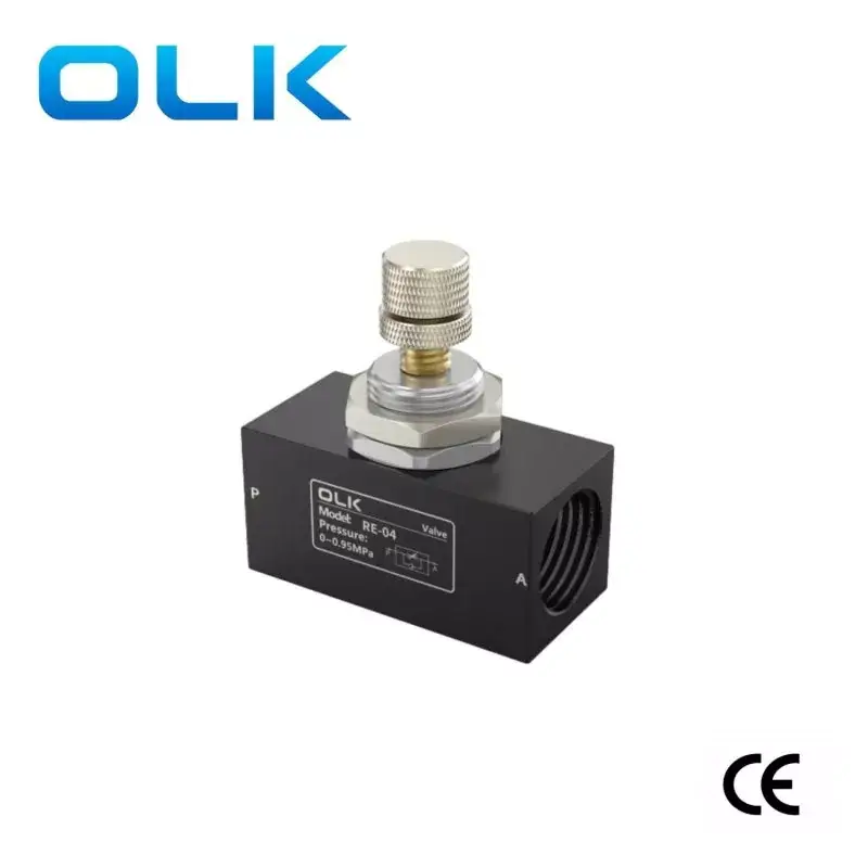 ¿Cómo mejora la eficiencia del control de fluidos la válvula reguladora unidireccional serie RE?